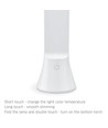 Berlin bordslampa - LED, dimbar, förbrukning 5W