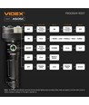 LED bärbar ficklampa - 5000K, ljusstyrka 5500lm, förbrukning 20W