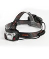LED pannlampa - kallvit