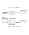 5i1 löpljus DMX+SPI+WIFI strip controller - RF, 12V/24V, RGB+CCT