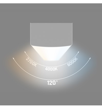60cm LIMEA SUBTILO 15W LED taklampa - 120lm/W, CCT, vit, IP20