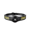 3W+5W laddningsbar LED pannlampa - 470lm, 230° vidvinkel, IP44, inkl. batteri