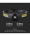 3W+5W laddningsbar LED pannlampa - 470lm, 230° vidvinkel, IP44, inkl. batteri