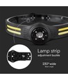 3W+5W laddningsbar LED pannlampa - 470lm, 230° vidvinkel, IP44, inkl. batteri