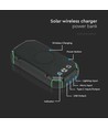 30.000mAh Solar Powerbank med trådlös laddning, 20W - Svart, 111Wh, aluminium, USB-C PD, solcellspanel