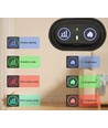 Ljusterapi för nacke - Infraröd, med timer