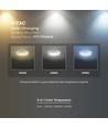 V-Tac 18W Ø22,5cm Backlit utanpåliggande panel - 3-i-1 CCT, Cree chip, 6 års garanti, rund