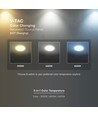 12W Ø17cm Backlit LED-panel för inbyggnad - 3-i-1 CCT, Cree-chip, 6 års garanti, rund