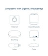 Outlet: Zigbee Pro LED Trädgårdsspot 25W RGB+CCT, 2100LM, IP65, 230V - Svart