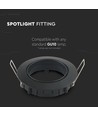 GU10 downlight - Rund, svart, utan ljuskälla