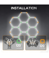240W RA95 Hexagon LED 7 sektioner komplett set - Inkl. strömanslutning