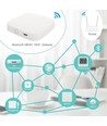 Zigbee + Bluetooth + Wifi gateway hub