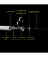 60cm 21W Dura69 LED-armatur, vidarekopplingsbar - IP69, IK08, 1-10V, RA90,▽D-märkt