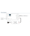 3 Kanal DMX512 & RDM Dekoder - 12-48VDC, 10A/8A