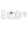 3 Kanal DMX512 & RDM Dekoder - 12-48VDC, 10A/8A