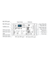 4 Kanal DMX512 & RDM Dekoder - 12-48VDC, 4x8A