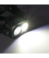 LED-pannlampor - 5000K
