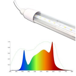  LEDlife Pro-Grow 2.0 växtarmatur - 30 cm, 4W LED, fullt spektrum (Vitt ljus), IP65