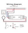 Zigbee dimmer modul för DIN-skena - Gledopto, Zigbee 3.0, 200W