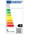 Outlet: GU10 - 5W LED Spot, 400 Lumen, varm / neutral vit