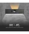 3W Solcellsvägglampa LED - IP65, svart, sensor