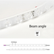 LEDlife 22W/m LED strip - 5m, Wall washer, IP68, 24V, 48 LED per. meter