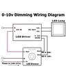 29W 1-10V dimbar driver till LED panel - Med 1-10V signal interface, passar till våra 29W LED paneler