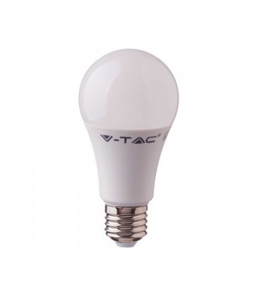 Sturdy Energize Prisoner of war E27 kraftfulla LED-lampor hjälper dig att se ordentligt -