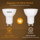 Outlet: EN: LED A5 GU10 8W 3000K