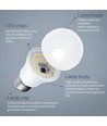 Outlet: EN: LED A5 A60 BIG ANGLE E27 12W 3000K