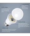 Outlet: EN: LED A5 A67 E27 20W 3000K