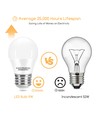 Outlet: EN: LED A5 G45 BIG ANGLE E27 9W 3000K