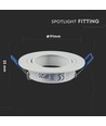 Downlight kit utan ljuskälla - Hål: Ø7,5 cm, Mål: Ø9,1 cm, matt vit, välj MR16 eller GU10 sockel