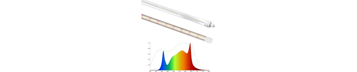 LED växtbelysning