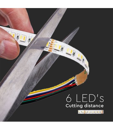Närbild på en LED-strip som visar de markerade klippunkterna för säker kapning.