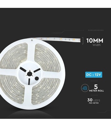 Måttskiss och tekniska specifikationer för en LED-strip för att säkerställa korrekt ersättning.